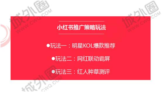 小红书笔记营销推广