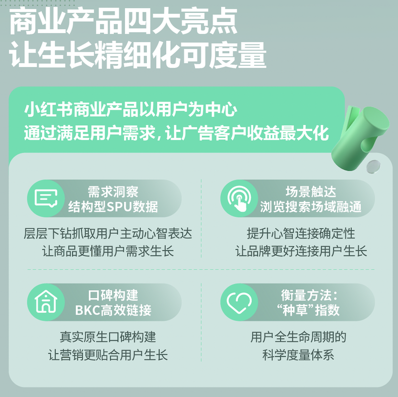 小红书成功的网络营销案例