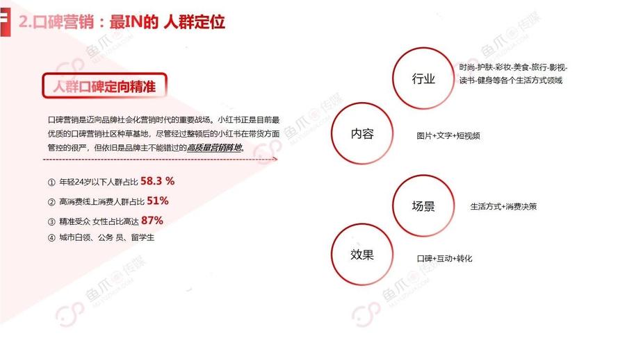 小红书的口碑营销分析