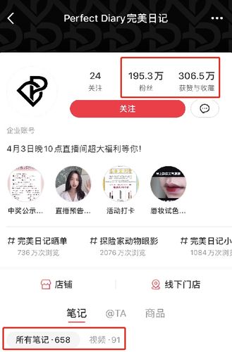 小红书短视频营销
