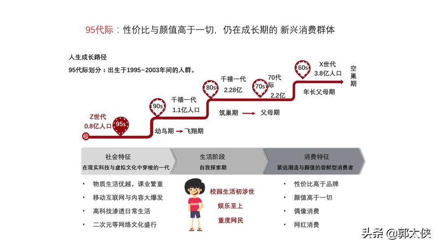 小红书分销渠道