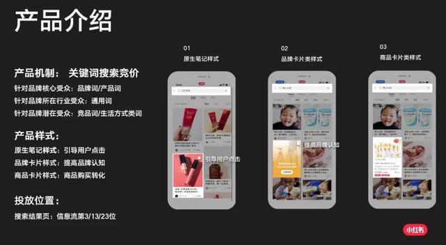 小红书广告价格
