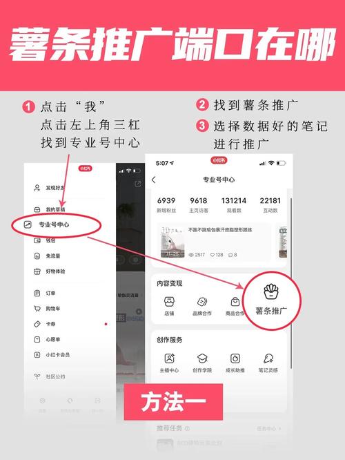 小红书广告投放方式