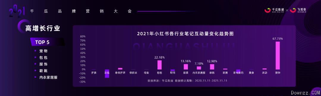 小红书广告销售好做吗