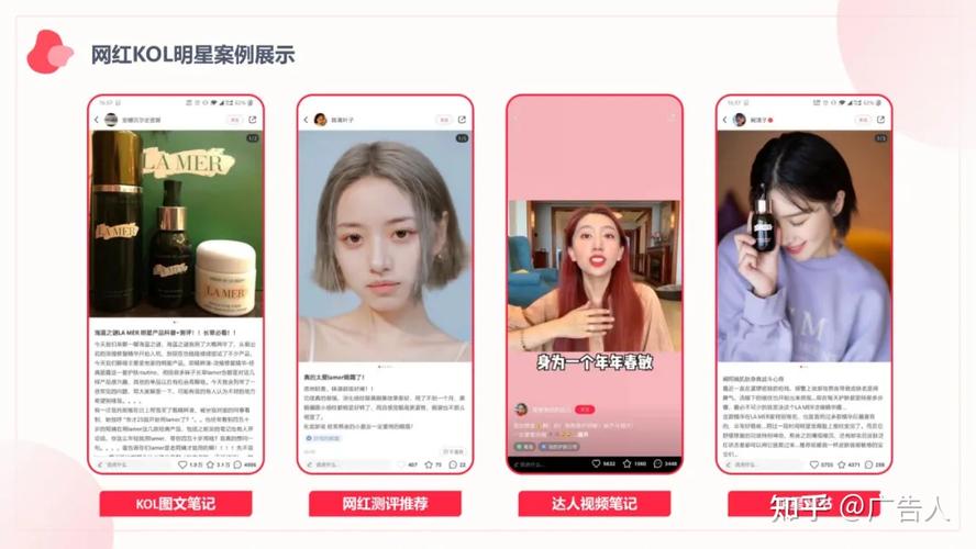 小红书护肤产品营销