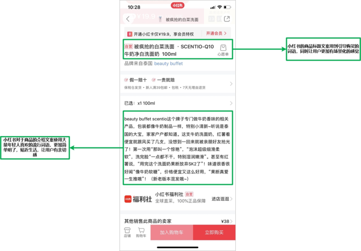 小红书经营模式的特点