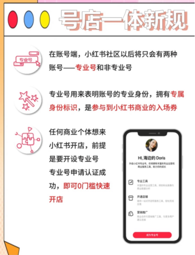 小红书口碑营销策略