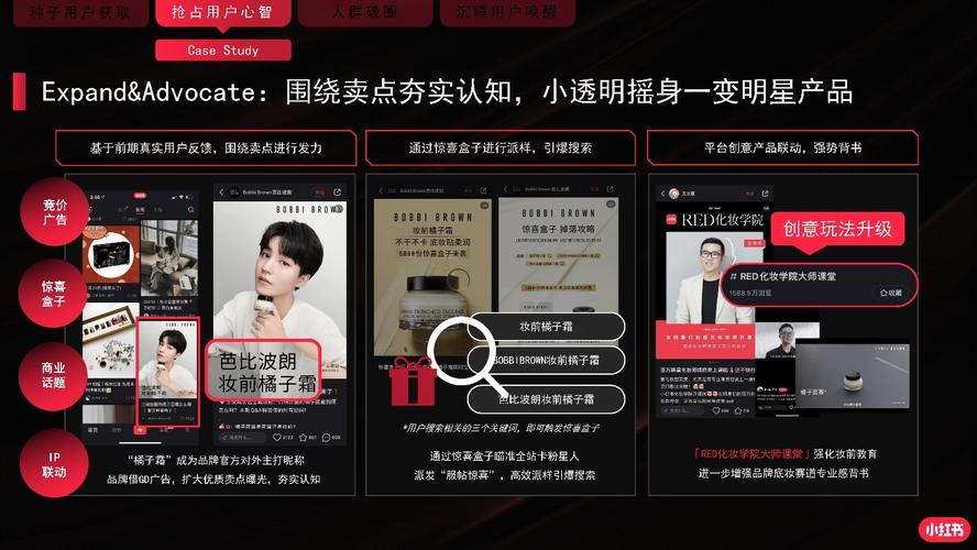 小红书品牌运营