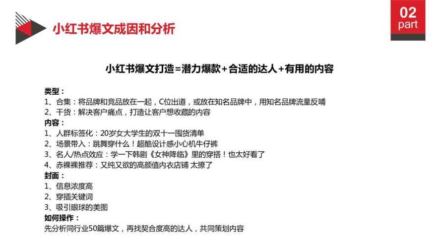 小红书平台营销策略分析