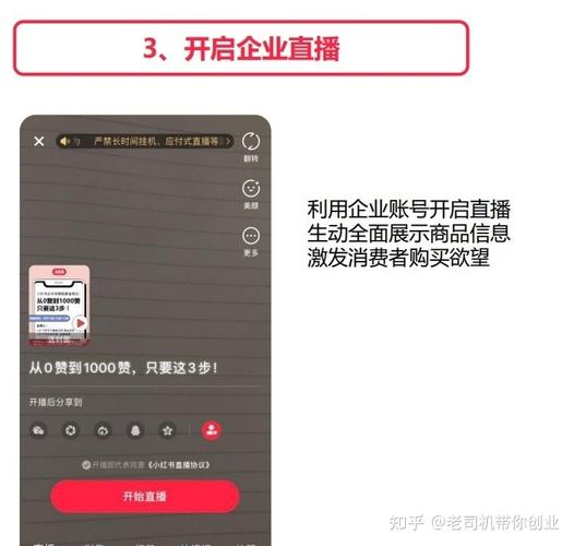 小红书企业号营销
