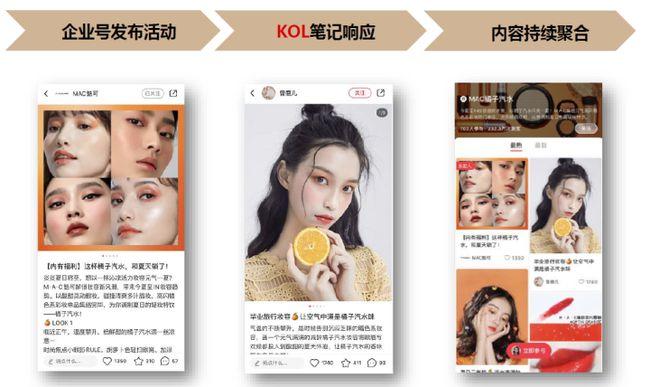 小红书如何推广的