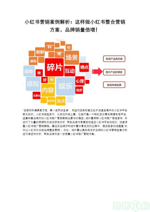 小红书市场营销策略