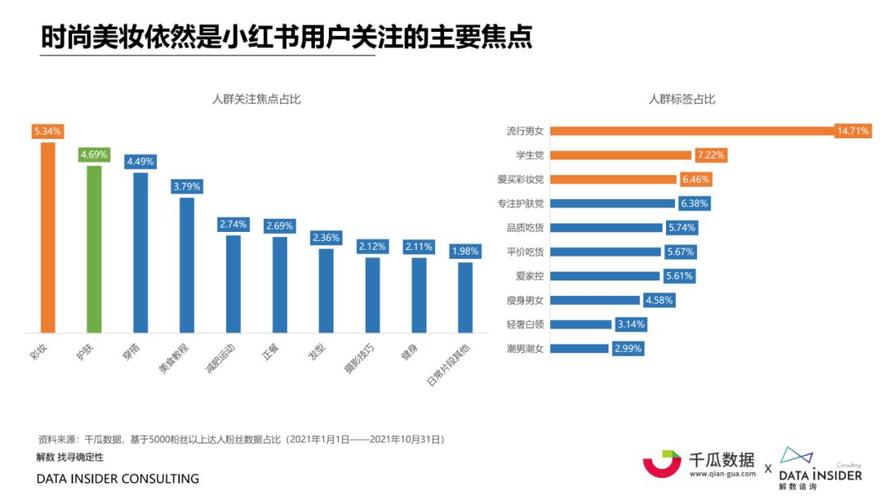 小红书搜索引擎营销