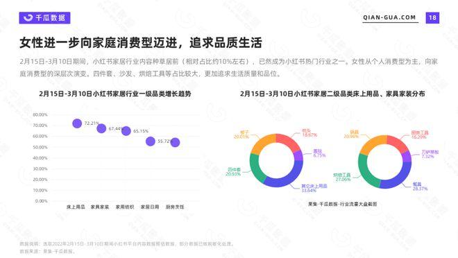 小红书搜索引擎营销