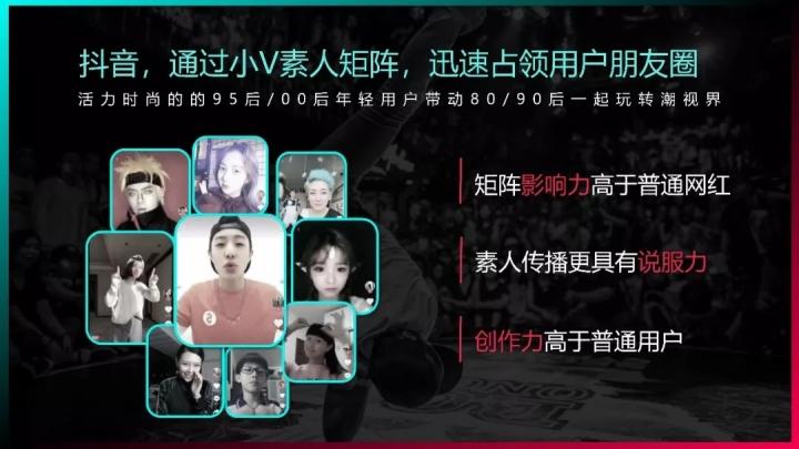 小红书素人营销