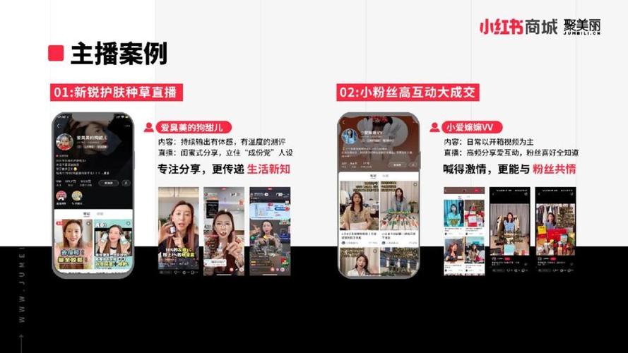 小红书投放