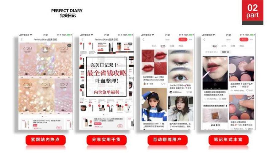 小红书投放广告