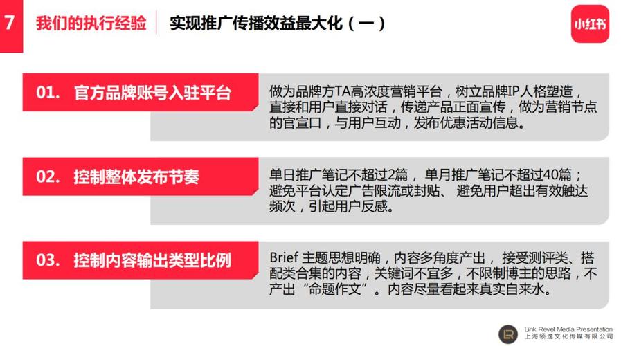 小红书投放推广