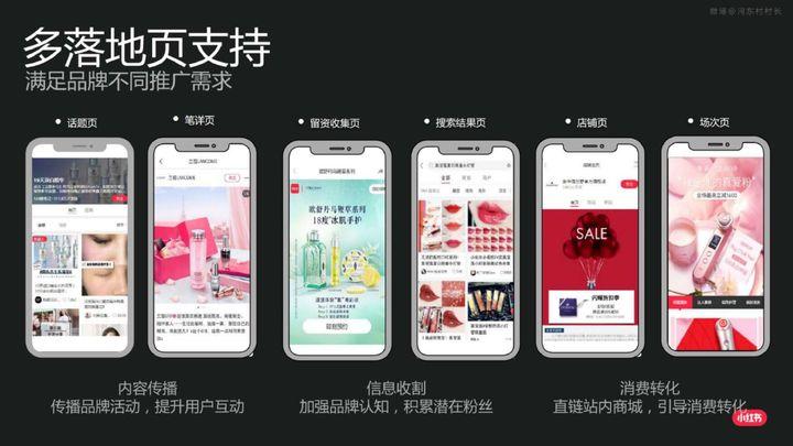 小红书投广告