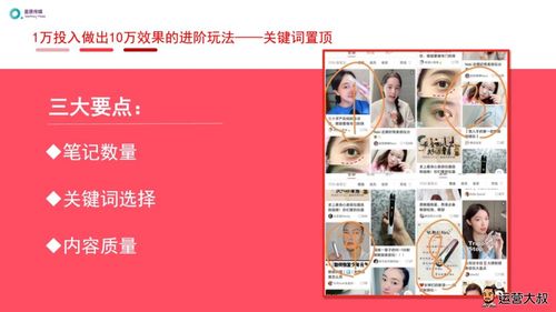 小红书推广营销方案