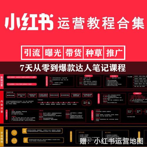 小红书推广怎么报价
