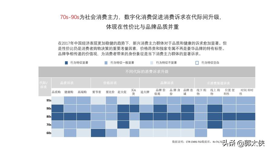 小红书网络营销策略