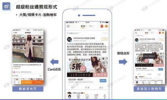 小红书信息流广告效果