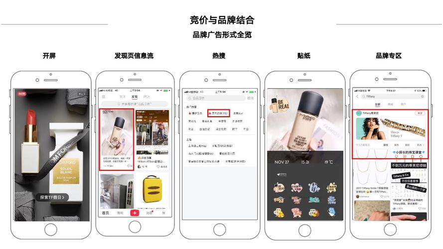 小红书信息流广告效果