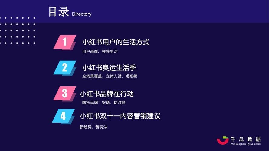 小红书营销趋势