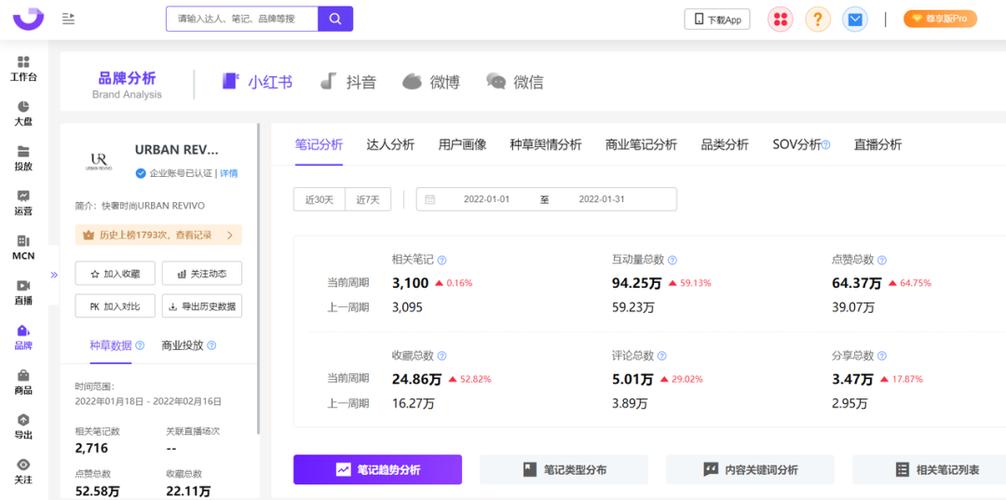 小红书营销软件