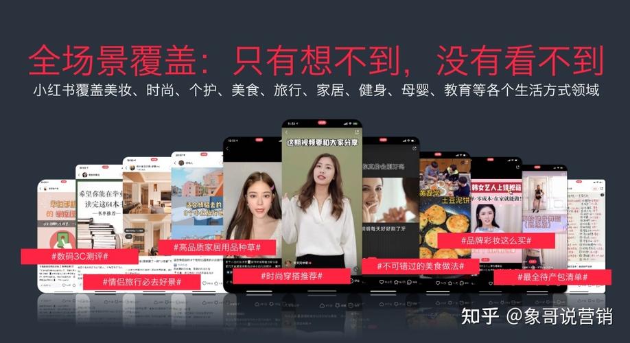 小红书营运