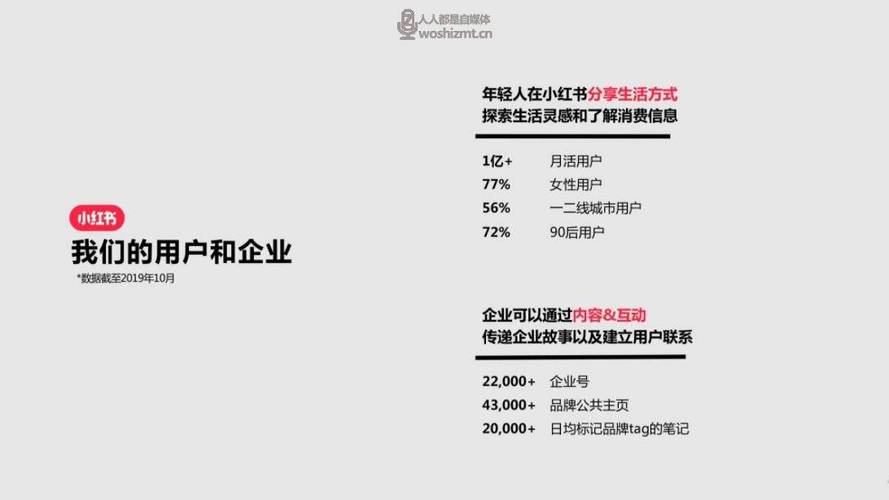 小红书营运