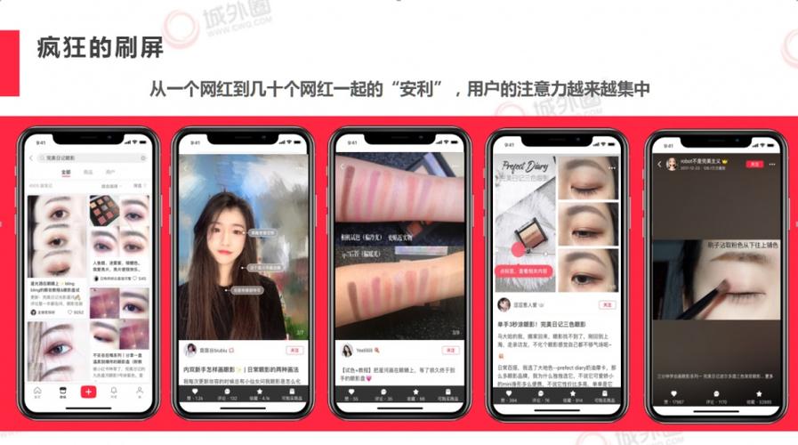 小红书有没有付费推广