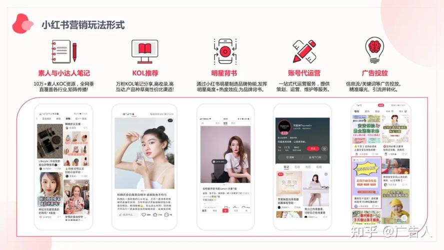 小红书运营规划