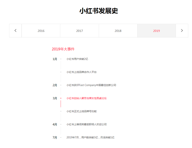 小红书运营机构