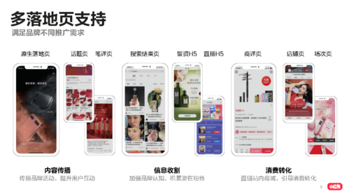 小红书怎么宣传产品