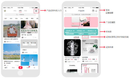 小红书怎么做广告