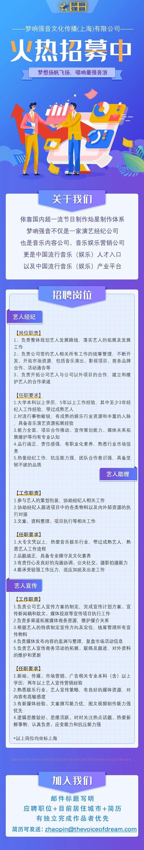 小红书招聘