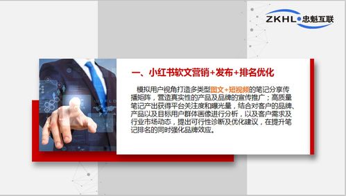 小红书整合营销