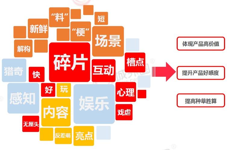 小红书自媒体营销的案例