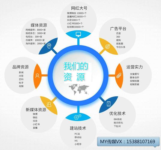 营销推广吧