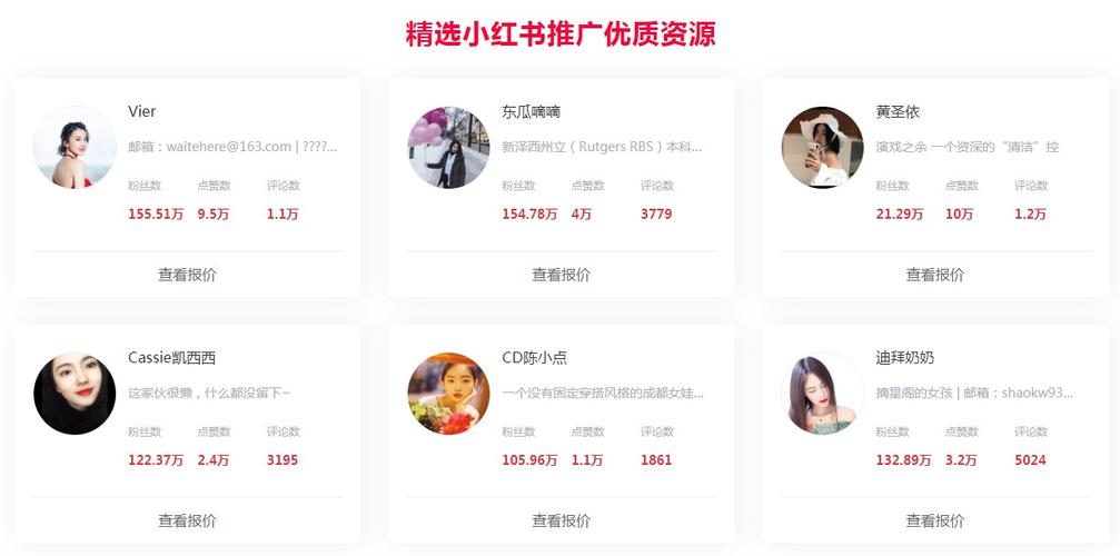 怎么用小红书推广