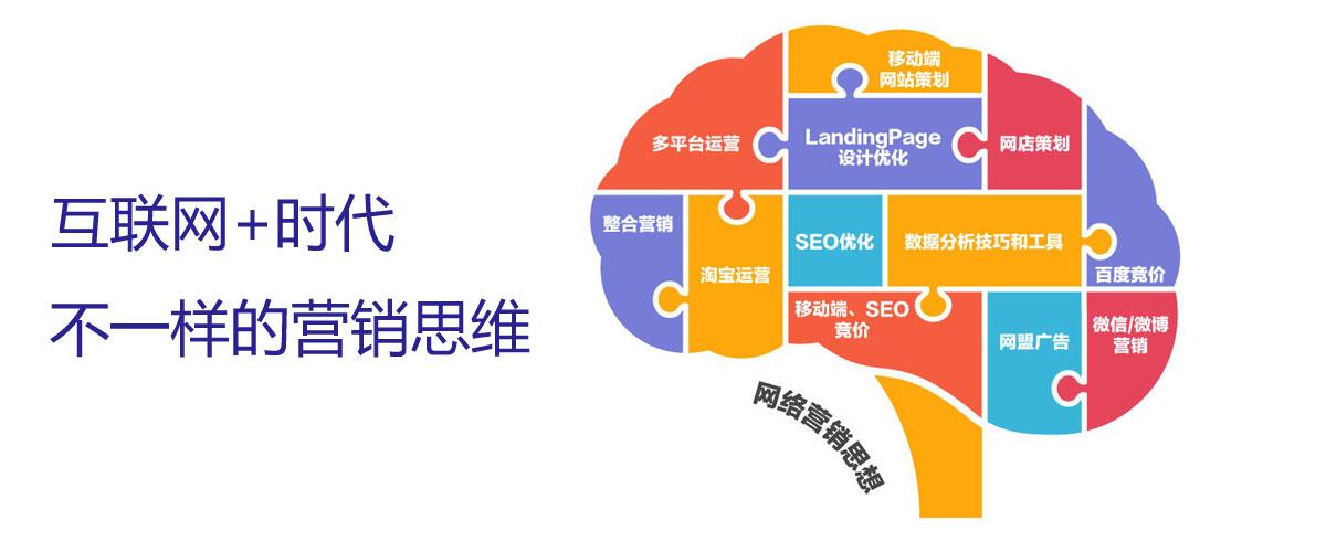 最新营销方式