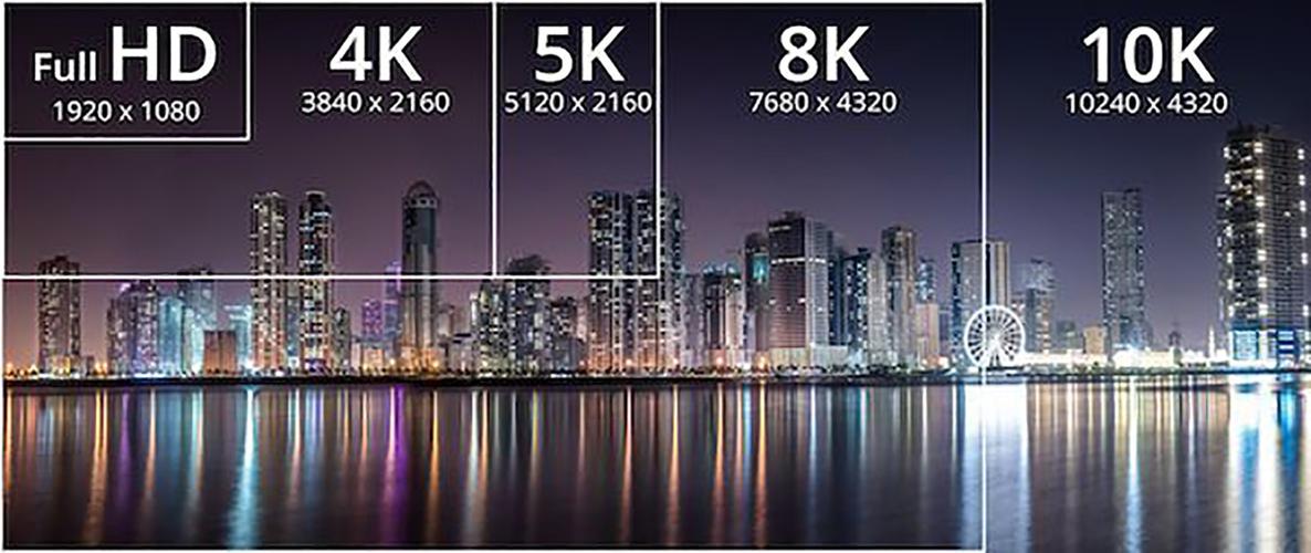 4k高清视频怎么做
