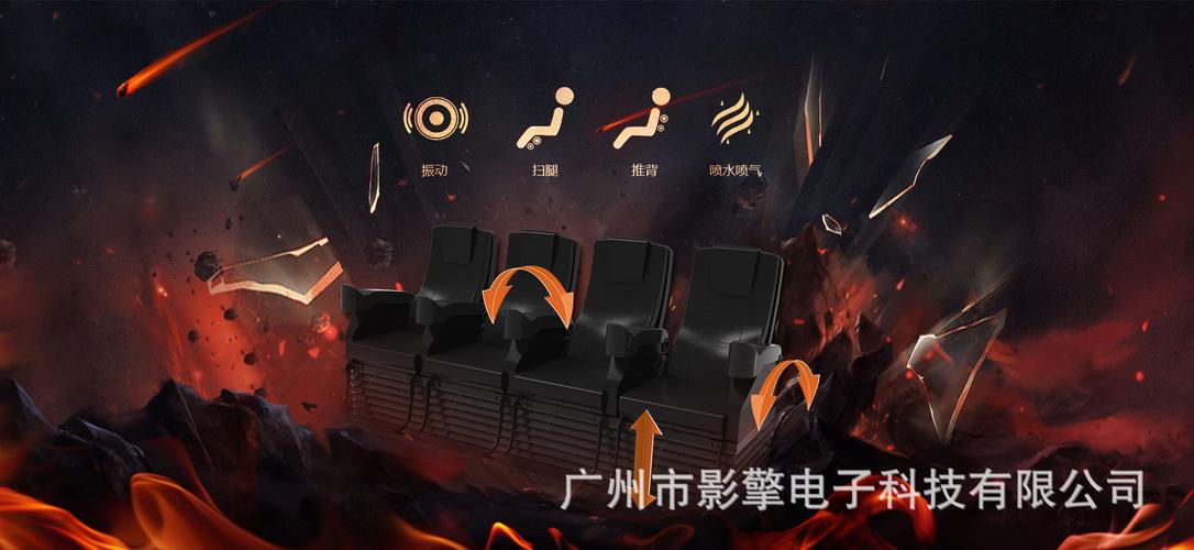 7d视频用什么制作