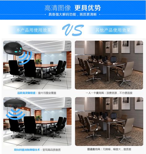 360度视频怎么制作