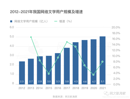 2015年短视频有哪些