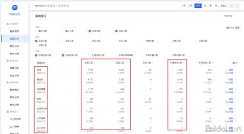 2021淘宝短视频入口