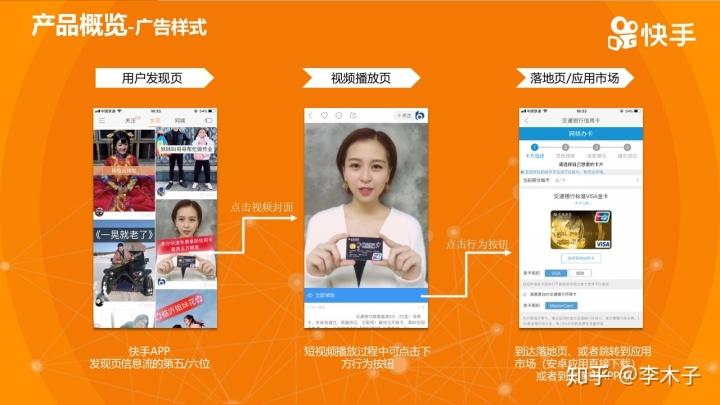 app视频广告怎么接入