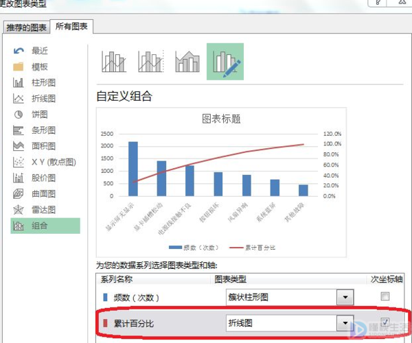 excel如何做柏拉图视频